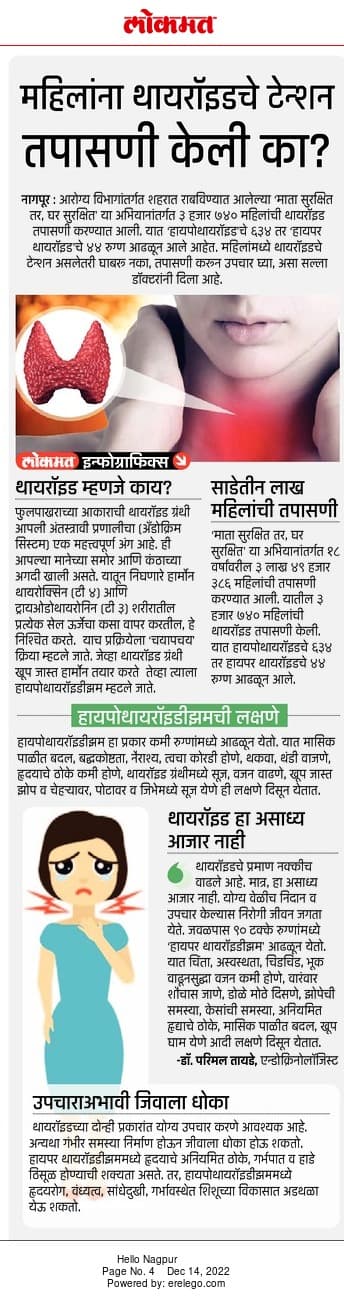 Dr. Parimal Tayde in the News - Article 14